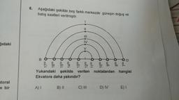 ğıdaki
toral
e bir
6. Aşağıdaki şekilde beş farklı merkezde güneşin doğuş ve
batış saatleri verilmiştir.
B
1300
B) II
I
= =+2+ >6
|||
IV
V
Yukarıdaki şekilde verilen noktalardan hangisi
Ekvatora daha yakındır?
A) I
C) III
D
D) IV
E) I