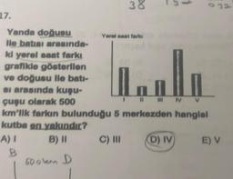 17.
38
Yanda doğusu
lle batısı arasında-
ki yerel saat farkı
grafikle gösterilen
ve doğusu ile bati-
si arasında kuşu-
çuşu olarak 500
km'lik farkın bulunduğu 5 merkezden hangisi
kutba en yakındır?
A) I
B) II
B
500 D
Yerel saat farkı
LI
|||||IIV V
C) III
D) IV
32
E) V