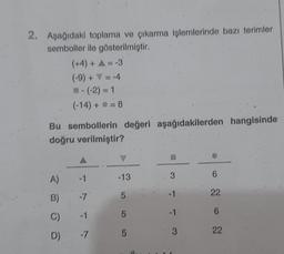 2. Aşağıdaki toplama ve çıkarma işlemlerinde bazı terimler
semboller ile gösterilmiştir.
(+4) + = -3
(-9) + V = -4
-(-2)=1
(-14) + = 8
Bu sembollerin değeri aşağıdakilerden hangisinde
doğru verilmiştir?
A)
B)
C)
D)
-1
-7
-1
7
V
-13
5
5
5
3
-1
3
6
22
6
22