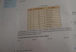 +1+1-1
4+1+1
olur.
5.
A) 8 TL zarar
Sıra
1
2
3
4
5
6
7
7-D Sınıf Listesi
6. IKI=7, ILI = 5 ve IMI = 8'dir.
Okul Numarası
Aleyna Exxxx
Defne Vxxxx
Sevde GxxxX
Nisa Bxxxx
Elif Exxxx
Ahmet Kxxxx
Ali Exxxx
8
Ali Txxxx
Yukarıdaki tabloda 7/D sınıf listesinin bir bölümü verilmiştir. Ümit öğretmen listede çift numaralı sırad
bulunan öğrencilerin okul numaralarının toplama işlemine göre tersleri ile tek numaralı sırada buluna
öğrencilerin okul numaralarını tahtaya yazıyor.
Buna göre tahtaya yazılan tam sayıların toplamı kaçtır?
A)-47
B)-39
C) -35
3
17
23
26
51
64
70
72
Adı-Soyadı
Buna g
A)-55
D) -32
9. Aşağ
rina
10