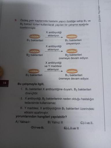 14
9.
Özdeş petri kaplarında hastalık yapıcı özelliğe sahip B₁ ve
B₂ bakteri türleri kullanılarak yapılan bir çalışma aşağıda
özetlenmiştir.
B₁ bakterileri
B2 bakterileri
B₁ bakterileri
X antibiyotiği
ekleniyor.
X antibiyotiği
ekleniyor.
-D)Ive III.
B1 bak