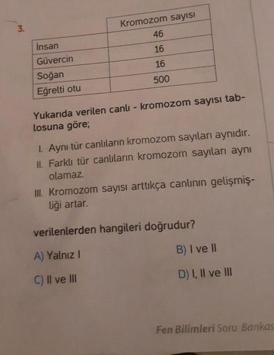 3.
İnsan
Güvercin
Soğan
Eğrelti otu
Kromozom sayısı
46
16
16
500
Yukarıda verilen canlı - kromozom sayısı tab-
losuna göre;
1. Aynı tür canlıların kromozom sayıları aynıdır.
Il Farklı tür canlıların kromozom sayıları aynı
olamaz.
III. Kromozom sayısı arttı