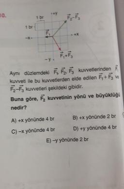 10.
1 br
tu
-y
F
tu
fu
A) +x yönünde 4 br
C) -x yönünde 4 br
+
tu
Aynı düzlemdeki F F F kuvvetlerinden F
kuvveti ile bu kuvvetlerden elde edilen F₁+F3 ve
F2-F3 kuvvetleri şekildeki gibidir.
Buna göre, F₂ kuvvetinin yönü ve büyüklüğü
nedir?
B) +x yönünde 2 br
D) +y yönünde 4 br
E) -y yönünde 2 br