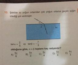 10. Şekilde az yoğun ortamdan çok yoğun ortama geçen ışığın
izlediği yol verilmiştir.
tana =
A)
2
5
6
ve tanß =
624
B)
a
7
3
olduğuna göre, a + ß toplamı kaç radyandır?
5
5m
3
B
C)
3л
4
su
D)
5л
4
E)
4
3