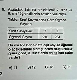 6. Aşağıdaki tabloda bir okuldaki 7. sınıf ve
8. sınıf öğrencilerinin sayıları verilmiştir.
Tablo: Sınıf Seviyelerine Göre Öğrenci
Sayıları
3
Sınıf Seviyeleri
Öğrenci Sayısı
7
8
216 234
Bu okulda her sınıfta eşit sayıda öğrenci
olacak şekilde sınıf şubeleri oluşturuldu-
ğuna göre, 8. sınıflarda en az kaç şube
vardır?
A) 11
B) 12 C) 13 D) 14