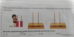 Buket aşağıdaki boş abaküsleri ve elindeki 10 boncuğun tamamını kullanarak iki basamaklı aralarında asal iki sayı
gösterecektir.
Buket
Buna göre
A) 18
Onlar Birler
Onlar Birler
aşağıdakilerden hangisi Buket'in gösterdiği sayılardan biri olabilir?
B) 27
C) 36
D) 45