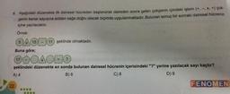 6. Aşağıdaki düzenekte ilk dairesel hücreden başlanarak daireden sonra gelen çokgenin içindeki işlem (+,-, x, +) çok-
genin kenar sayısına soldan sağa doğru olacak biçimde uygulanmaktadır. Bulunan sonuç bir sonraki dairesel hücrenin
içine yazılacaktır.
Örnek:
5
Buna göre;
22
15
17
1
DOAODO
şeklindeki düzenekte en sonda bulunan dairesel hücrenin içerisindeki "?" yerine yazılacak sayı kaçtır?
A) 4
B) 6
C) 8
D) 9
11) şeklinde olmaktadır.
?
FENOMEN