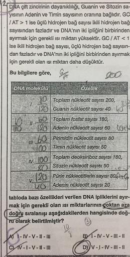 DNA çift zincirinin dayanıklılığı, Guanin ve Sitozin sa-
yısının Adenin ve Timin sayısının oranına bağlıdır. GC
/AT> 1 ise üçlü hidrojen bağ sayısı ikili hidrojen bağ
sayısından fazladır ve DNA'nın iki ipliğini birbirinden
ayırmak için gerekli ısı miktarı