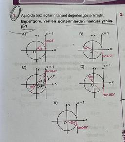 Aşağıda bazı açıların tanjant değerleri gösterilmiştir.
Buna göre, verilen gösterimlerden hangisi yanlış-
tır?
A)
C)
AY
35°
X = 1
tan35°
70% Out
ty to
x = 1
tan250°
28
X
tant
X
E)
AY
20°
B)
10%
D) AY
x = 1
AY
X
30%
X = 1
➜X
tan170°
X = 1
tan340°ES
X
tan150°
3.
arekök