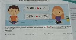 1.
Hayri
A) -28 ve +17
(-28).
(+17) (-28)
-476
. (+3)
●
Hayri ve Reyhan'ın söyledikleri ifadelerin eşit olabilmesi için
yazılabilir?
B)-28 ve +3
Reyhan
Değişme O
C) +17 ve +3
iki tam say
yeri değiş
değişmez
larla çarp
özelliği
ve yerine sırasıyla hangi sayılar
D) +17 ve-3