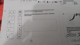 14.
I
+
X y
+
I
1
dem
STUCUPUN
burd
+
I
I
+
+
I
+
+(-1)
·18 A = -31
x ve y sıfırdan farklı tam sayılar olmak şartıyla, tabloda iki tam sayının
çarpımının sonucunun işaretleri verilmiştir.
Tablodaki boşluklann doldurulması için en az kaç + (artı) işareti
kullanılmalıdır?
Işleminin sonucu kaçtır?
01-13
80.
B)-10
40-14
Basketbol topu e'yi temsil ed
geçince 30 oluyor. Buna göre
ken aşağıdald Işlemlerden ha
olabilir?
AY24 ile toplanmıştır
CS ile çarpılmıştır
(6) + E