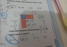 5.
Yukarıda verilen işlem şemasına göre A kaç-
tır?
A) -48
go
2.60
B. 40
B) -36
224
19
32
C) 36
8
72-5/
-S
-3 -6
-4 +12 24
B)-4
120/200
120/15
Yukarıdaki çarpma tablosuna göre
minin sonucu kaçtır?
A) -5
-24648
D) 48
7216
12
7213190
-48 -24
bd
C) -3
işle-
12 24
4
D) 3
erinde
Tam Sayılarla İşlemler
NOX