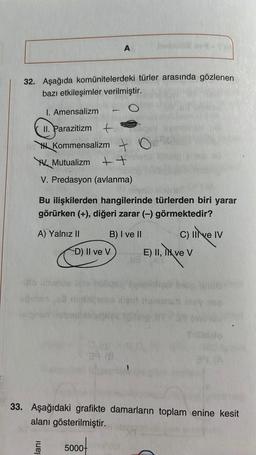 32. Aşağıda komünitelerdeki türler arasında gözlenen
bazı etkileşimler verilmiştir.
I. Amensalizm
II. Parazitizm
zitizm + Ti
Kommensalizm + O
Mutualizm ++
V. Predasyon (avlanma)
A
Bu ilişkilerden hangilerinde türlerden biri yarar
görürken (+), diğeri zarar (-) görmektedir?
A) Yalnız II
ubin
lanı
D) II ve V
B) I ve II
5000+
C) Il ve IV
E) II, IX ve V
dolo
33. Aşağıdaki grafikte damarların toplam enine kesit
alanı gösterilmiştir.
94 (A