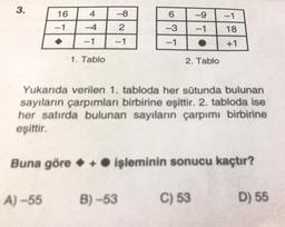 3.
16
A)-55
-1
4
-4
-1
1. Tablo
-8
2
-1
6
-3
-1
B)-53
-9
-1
●
2. Tablo
Yukarıda verilen 1. tabloda her sütunda bulunan
sayıların çarpımları birbirine eşittir. 2. tabloda ise
her satırda bulunan sayıların çarpımı birbirine
eşittir.
Buna göre ● işleminin sonucu kaçtır?
C) 53
-1
18
+1
D) 55