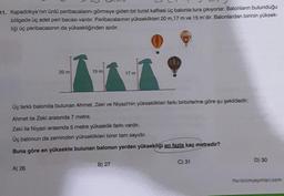 11. Kapadokya'nın ünlü peribacalarını görmeye giden bir turist kafilesi üç balonla tura çıkıyorlar. Balonların bulunduğu
bölgede üç adet peri bacası vardır. Peribacalarının yükseklikleri 20 m, 17 m ve 15 m'dir. Balonlardan birinin yüksek-
liği üç peribacasının da yüksekliğinden azdır.
20 m
A) 26
15 m
Üç farklı balonda bulunan Ahmet, Zeki ve Niyazi'nin yükseklikleri farkı birbirlerine göre şu şekildedir:
Ahmet ile Zeki arasında 7 metre,
Zeki ile Niyazi arasında 5 metre yükseklik farkı vardır.
Üç balonun da zeminden yükseklikleri birer tam sayıdır.
Buna göre en yüksekte bulunan balonun yerden yüksekliği en fazla kaç metredir?
17 m
B) 27
C) 31
D) 30
fikribilimyayinlari.com