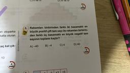 an otoparka
katta oturan
kaç kat çık-
10
4
puan
**********
Örnek Akademi Yayınları
5.
TO
TEMEL
DÜZEY
A) -40
Rakamları birbirinden farklı iki basamaklı en
büyük pozitif çift tam sayı ile rakamları birbirin-
den farklı üç basamaklı en büyük negatif tam
sayının toplamı kaçtır?
og snus
B)-4
C
ve TV
+
C) 4
+5
Puan
D) 40
5
Puan
ing likky ..
fine 0.4