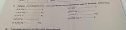 3.
Birimi:
2.
Aşağıda verilen kütle birimleri arasındaki birim çevirme işlemlerini yaparak boşlukları doldurunuz.
a) 0,8 kg
b) 100 t =
c) 500 mg =
c) 7200 kg =
d) 30 g =
e) 250 g =
f) 8,407 g =
g) 5000 mg =
h) 8,303 kg =
9
kg
........ kg
Birimi:
mg
Tablodaki boşlukları örneğe göre tamamlayınız.
t
g
... mg
.... g