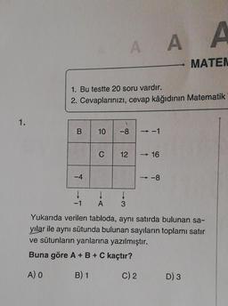 1.
1. Bu testte 20 soru vardır.
2. Cevaplarınızı, cevap kâğıdının Matematik
B
-4
A A A
MATEM
10 -8
C
↓
-1 A
12
↓ ↓
3
-1
→ 16
→-8
Yukarıda verilen tabloda, aynı satırda bulunan sa-
yılar ile aynı sütunda bulunan sayıların toplamı satır
ve sütunların yanlarına yazılmıştır.
Buna göre A + B + C kaçtır?
A) O
B) 1
C) 2
D) 3