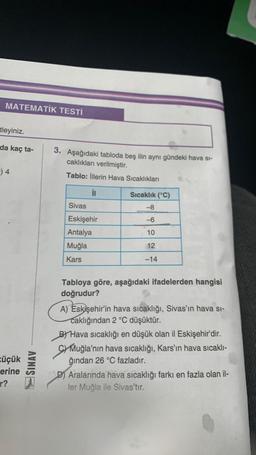 MATEMATİK TESTİ
tleyiniz.
da kaç ta-
)4
küçük
erine
r?
SINAV
3. Aşağıdaki tabloda beş ilin aynı gündeki hava sı-
caklıkları verilmiştir.
Tablo: İllerin Hava Sıcaklıkları
il
Sivas
Eskişehir
Antalya
Muğla
Kars
Sıcaklık (°C)
-8
-6
10
12
-14
Tabloya göre, aşağıdaki ifadelerden hangisi
doğrudur?
A) Eskişehir'in hava sıcaklığı, Sivas'ın hava si-
caklığından 2 °C düşüktür.
BY Hava sıcaklığı en düşük olan il Eskişehir'dir.
C Muğla'nın hava sıcaklığı, Kars'ın hava sıcaklı-
ğından 26 °C fazladır.
D) Aralarında hava sıcaklığı farkı en fazla olan il-
ler Muğla ile Sivas'tır.