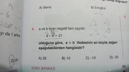 1
-108-1
"yı da 1 artırıp
D) 81
NIKASI
4.
A) Serra
A) 22
SORU BANKASI
B) Ertuğrul
-u
B) 10
A
a ve b birer negatif tam sayıdır.
ax b = 21
47
olduğuna göre, a + b ifadesinin en büyük değeri
aşağıdakilerden hangisidir?
43
-3
C) -10
ap doğrudur?
L
D)-22
5.
89