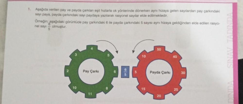 1. Aşağıda verilen pay ve payda çarkları eşit hızlarla ok yönlerinde dönerken aynı hizaya gelen sayılardan pay çarkındaki
sayı paya, payda çarkındaki sayı paydaya yazılarak rasyonel sayılar elde edilmektedir.
Örneğin; aşağıdaki görüntüde pay çarkındaki 6 i