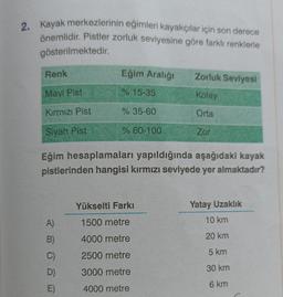 2. Kayak merkezlerinin eğimleri kayakçılar için son derece
önemlidir. Pistler zorluk seviyesine göre farklı renklerle
gösterilmektedir.
Renk
Mavi Pist
Kırmızı Pist
Siyah Pist
Eğim Aralığı
% 15-35
A)
B)
C)
D)
E)
% 35-60
% 60-100
Eğim hesaplamaları yapıldığında aşağıdaki kayak
pistlerinden hangisi kırmızı seviyede yer almaktadır?
Zorluk Seviyesi
Kolay
Orta
Zor
Yükselti Farkı
1500 metre
4000 metre
2500 metre
3000 metre
4000 metre
Yatay Uzaklık
10 km
20 km
5 km
30 km
6 km