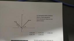 300 kN
5
13
12
A
40⁰
400 KN
a) 225,2 kN
d) 381,2 kN
4) Yanda görülen şekilde A noktasına
400 kN ve 300kN şiddetinde iki
kuvvet etkimektedir. Bileşke kuvvetin
şiddetini bulunuz.
b) 373,7 kN
e) 450,4 kN
c) 344,1 kN
5) Şekilde görülen tekne A noktasından iki