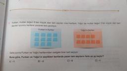-bes
8. Furkan, mutlak değeri 6'dan küçük olan tam sayıları mavi kartlara, Yağız ise mutlak değeri 5'ten küçük olan tam
sayılanı turuncu kartlara yazarak ters çeviriyor.
Furkan'ın Kartları
Yağız'ın Kartları
Daha sonra Furkan ve Yağız kartlarından rastgele birer kart seçiyor.
Buna göre, Furkan ve Yağız'ın seçtikleri kartlarda yazan tam sayıların farkı en az kaçtır?
A)-11
D) -4
B) -9
C) -6