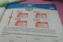 FIKRET
-10
UĞRAŞ
Birim ilerle
Birim ilerle
Tıklanınca
Birim ilerle
Birim ilerle
EFSO
B) Sedat
A
SEDAT
ÖZGÜR
Tam Saytaria gternier
TEST-1
Tiklaninca
Birim ilerle
Birim ilerle
Tıklanınca
Birim ilerle
Bilişim dersinde öğrencilerine kodlama öğretmek isteyen Mehmet Öğretmen aşağı ve yukarı
doğru sonsuz hareket eden bir asansör programlamış ve öğrencilerinden zemin katta duran bu
asansörü hareket ettirip en son -3. katta durmasını sağlayacak farklı algoritmalar yazmalarını
istemiştir.
Yukarıdaki gibi dört farklı algoritma yazan öğrencilerden hangisinin yazdığı algoritma yan-
lış olmuştur?
A) Fikret
D) Özgür
C) Uğraş
Birim ilerle