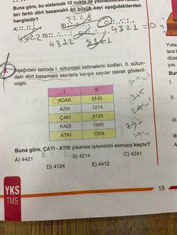 Buna göre, bu sistemde 10 nokta ile
ları farklı dört basamaklı en büyük sayı aşağıdakilerden
hangisidir?
52.21
A) ::, ::
a:
22 D) ::. 4321
4342
B)
YKS
TMS
Aşağıdaki tabloda I. sütundaki kelimelerin kodları, II. sütun-
daki dört basamaklı sayılarla karışık sayılar olarak gösteril-
miştir.
13
4
ADAK
AZIK
ÇAKI
KADI
ATKI
SIEL
GYOR
D) 4124
11
6145
1214
4125
1945
1354
Buna göre, ÇATI-ATIK çıkarma işleminin sonucu kaçtır?
A) 4421
B) 4214
C) 4241
D+5
K5411
E) 4412
272
1941
BI
15
Yuka
lara t
düze
yısı
Bun
1.
II.
III.
phifa
A