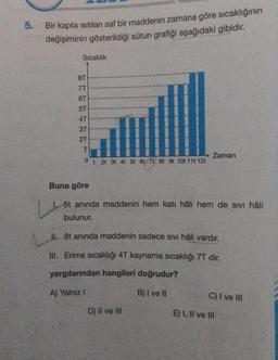 5.
Bir kapta ısıtılan saf bir maddenin zamana göre sıcaklığının
değişiminin gösterildiği sütun grafiği aşağıdaki gibidir.
Sıcaklık
8T
7T
6T
5T
4T
3T
2T
T
0 t 2t 3t 4t 5t 6t 7t 8t 9t 10t 11t 12t
Zaman
Buna göre
1. 5t anında maddenin hem katı hâli hem de sivi hâli
bulunur.
II. 8t anında maddenin sadece sıvı hâli vardır.
III. Erime sıcaklığı 4T kaynama sıcaklığı 7T dir.
yargılarından hangileri doğrudur?
A) Yalnız I
B) I ve II
D) II ve III
C) I ve III
E) I, II ve III