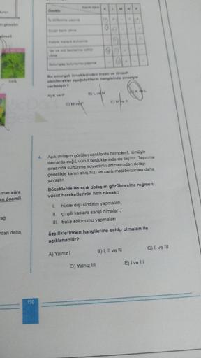 Bunur.
in görselini
görsell
uzun süre
en önemli
ağ
rdan daha
150
4.
Solungaç solunumu yapma
D) M ve P
K L
B) L ve N
R
Bu omurgah örneklerinden insan ve timsah
olabilecekler aşağıdakilerin hangisinde sırasıyla
verilmiştir?
A) K ve P
A) Yalnız I
N
E) M ve N
