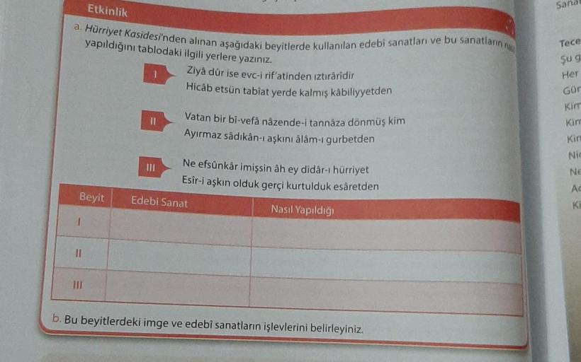 a. Hürriyet Kasidesi'nden alınan aşağıdaki beyitlerde kullanılan edebî sanatları ve bu sanatların n
yapıldığını tablodaki ilgili yerlere yazınız.
Etkinlik
Beyit
11
111
Ziyâ dûr ise evc-i rif'atinden iztirâridir
Hicâb etsün tabiat yerde kalmış kabiliyyetden