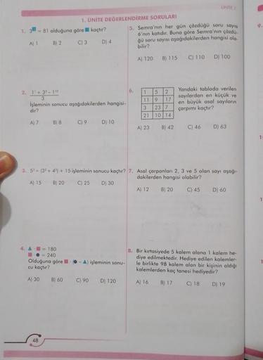 1. 3 = 81 olduğuna göre
A) 1
C) 3
A) 7
4.
B) 2
2. 1¹+33-110
3
İşleminin sonucu aşağıdakilerden hangisi-
dir?
B) 8
48
1. ÜNİTE DEĞERLENDİRME SORULARI
kaçtır?
= 180
= 240
Olduğuna göre
cu kaçtır?
A) 30
B) 60
D) 4
C) 9 D) 10
A) işleminin sonu-
C) 90
D) 120
15