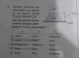 8.
Şekildeki sistemde, kap
tabanındaki SIVI basıncı
P, SIVI basınç kuvveti
E ve gaz basıncı P dir.
g
Kap ters çevrilip sistem
yeniden dengeye geldi-
ğinde P, F ve P nasıl değişir?
P
F
A) Artar
B) Azalır
C) Değişmez
D) Azalır
E) Artar
7 Azalır
Artar
Değişmez
Azalır
Artar
Gaz
SIVI
P
a
Değişmez
Artar
Azalır
Değişmez
Değişmez
h
hall
yatay