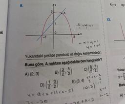 aki
9.
-1
3
1
0
A
B)
x+y=1
4= 1+1
Yukarıdaki şekilde parabolü ile doğru kesişmektedir.
Buna göre, A noktası aşağıdakilerden
hangisidir?
A) (2, 3)
5 7
C) (-1/2, 1/1)
2'2
E) (3, 4) *2+*-2
-1
(013)
3 5
2' 2
3
3
D)
2'2
4 = Q(x + 1)(x-3)
-30
+4=1
-2x +^-2
A)-1
12.
X = 1
X= -2;
B) C
Yukarı
2
y=5
Buna
A)