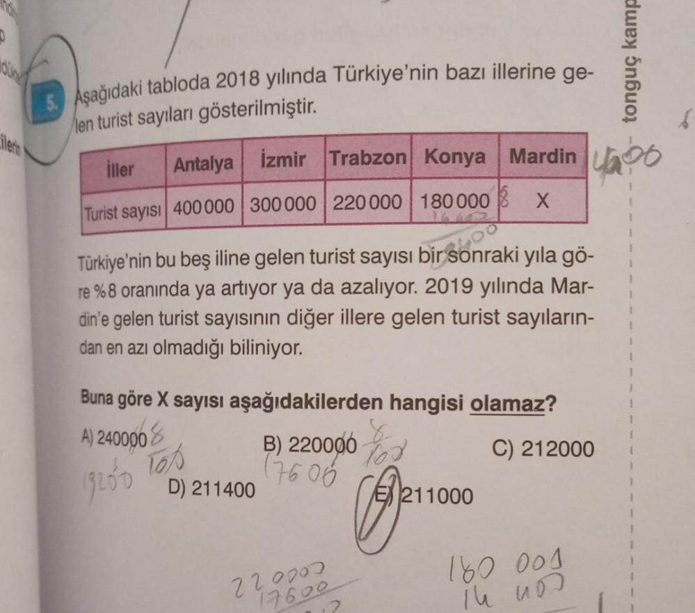 0
ilerin
5. Aşağıdaki tabloda 2018 yılında Türkiye'nin bazı illerine ge-
len turist sayıları gösterilmiştir.
iller Antalya İzmir Trabzon Konya
Mardin
Turist sayısı 400 000 300 000 220 000 180 000 X
Türkiye'nin bu beş iline gelen turist sayısı bir raki yıla gö-
re %8 oranında ya artıyor ya da azalıyor. 2019 yılında Mar-
din'e gelen turist sayısının diğer illere gelen turist sayıların-
dan en azı olmadığı biliniyor.
Buna göre X sayısı aşağıdakilerden hangisi olamaz?
A) 240000
C) 212000
19200
Tos
D) 211400
B) 220000
(7606
220000
17600
TO
E211000
4000
180 001
in nos
tonguç kamp