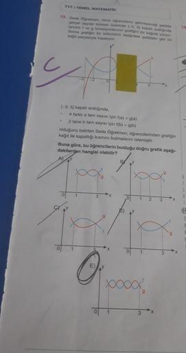 TYT/TEMEL MATEMATIK
13. Seda Öğretmen, önce öğrencilerin görmeyeceği şekilde
gerçel sayılar kümesi üzerinde (-3, 51 kapali aralığında
tanımlıf ve g fonksiyonlarının grafigini bir kağıda çiziyor.
Sonra grafigin bir bölümünü aşağıdaki şekildeki gibi bir
kağı