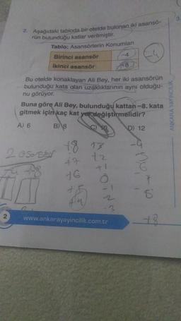 2. Aşağıdaki tabloda bir otelde bulunan iki asansö-
rün bulunduğu katlar verilmiştir.
Tablo: Asansörlerin Konumları
Birinci asansör
İkinci asansör
Bu otelde konaklayan Ali Bey, her iki asansörün
bulunduğu kata olan uzaklıklarının aynı olduğu-
nu görüyor.
Buna göre Ali Bey, bulunduğu kattan-8. kata
gitmek için kaç kat yer değiştirmelidir?
A) 6
B) 8
C) 10
20sor 18 13
tz
47
16
t
+1
+8
-1
www.ankarayayincilik.com.tr
D) 12
-9
NOT
6
ANKARA YAYINCILIK