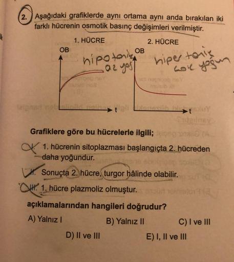 2. Aşağıdaki grafiklerde aynı ortama aynı anda bırakılan iki
farklı hücrenin osmotik basınç değişimleri verilmiştir.
1. HÜCRE
2. HÜCRE
OB
OB
hipotoniz
0² yos/
hiper tonig
cok yoğun
D) II ve III
16's not
Grafiklere göre bu hücrelerle ilgili;
1. hücrenin sit