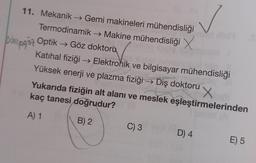 11. Mekanik → Gemi makineleri mühendisliği
Termodinamik → Makine mühendisliği
bunung Optik → Göz doktoru
Yukarıda fiziğin alt alanı ve meslek
kaç tanesi doğrudur?
A) 1
B) 2
X
C) 3
Katihal fiziği →→→ Elektronik ve bilgisayar mühendisliği
-
Yüksek enerji ve plazma fiziği → Diş doktoru
✓
lait
D) 4
X
eşleştirmelerinden
E) 5