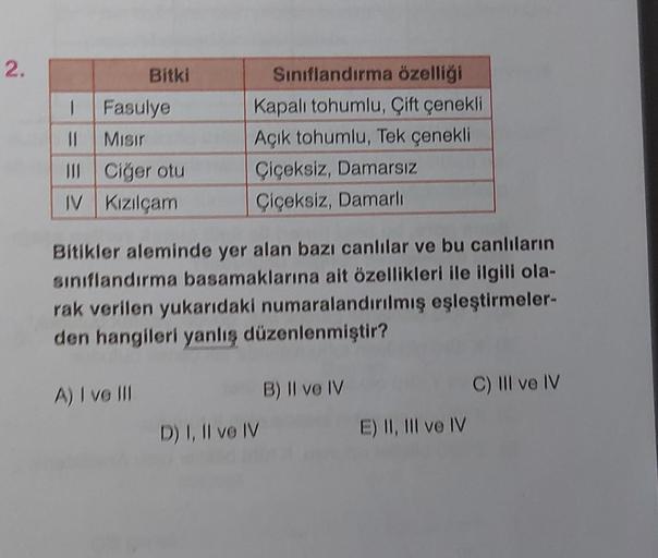 2.
Bitki
1
Fasulye
11
Mısır
III
Ciğer otu
IV Kızılçam
Sınıflandırma özelliği
Kapalı tohumlu, Çift çenekli
Açık tohumlu, Tek çenekli
Çiçeksiz, Damarsız
Çiçeksiz, Damarlı
Bitikler aleminde yer alan bazı canlılar ve bu canlıların
sınıflandırma basamaklarına a