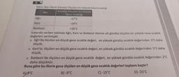 Tablo: Bazı İllerin Gündüz Ölçülen En Yüksek Hava Sıcaklığı
Gündüz Ölçülen En Yüksek
iller
Hava Sıcaklığı
Ağrı
-17°C
-14°C
Balıkesir
+16°C
Yukarıda verilen tabloda Ağrı, Kars ve Balıkesir illerine ait gündüz ölçülen en yüksek hava sıcaklık
değerleri verilmiştir.
Kars
>> Ağrı'da ölçülen en düşük gece sıcaklık değeri, en yüksek gündüz sıcaklık değerinden 3°C daha
düşük,
>> Kars'ta ölçülen en düşük gece sıcaklık değeri, en yüksek gündüz sıcaklık değerinden 5°C daha
düşük,
>> Balıkesir'de ölçülen en düşük gece sıcaklık değeri, en yüksek gündüz sıcaklık değerinden 2°C
daha düşüktür.
Buna göre bu illerin gece ölçülen en düşük gece sıcaklık değerleri toplamı kaçtır?
A) ⁹°C
B) -9°C
C) -15°C
D) -25°C