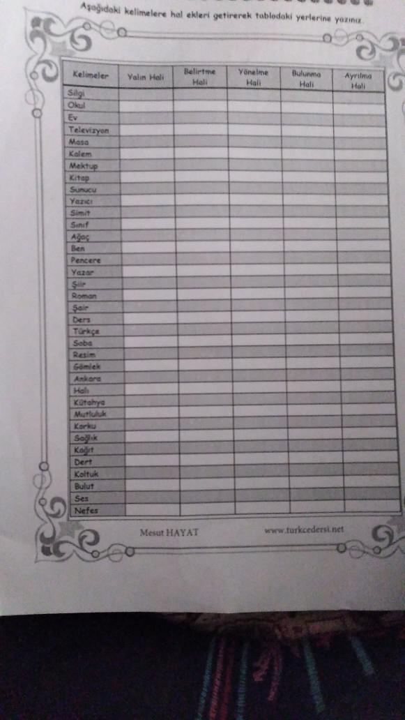 Aşağıdaki kelimelere hal ekleri getirerek tablodaki yerlerine yazınız.
Kelimeler
Silgi
Okul
Ev
Televizyon
Masa
Kalem
Mektup
Kitap
Sunucu
Yazıcı
Simit
Sinif
Ağaç
Ben
Pencere
Yazar
Şiir
Roman
Sair
Ders
Türkçe
Seba
Resim
Gömlek
Ankara
Hal
Kütahya
Mutluluk
Kor