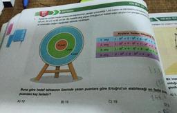 1.
YENI NESIL TEST
Aşağıda verilen hedef tahtasının merkezinin yerden yüksekliği 1,45 metre ve dairelerin yarıçaplan
45 cm, 55 cm ve 65 cm'dir. Bu hedefe atış yapan Ertuğrul'un isabet eden atışlarının yerden yüksek
re cinsinden değeri aşağıdaki tabloda verilmiştir.
BTS
Osto Ifadeler
12 puan
7 puan
4 puan
B) 15
1. atış
2. atış
3. atış
4. atış
Atışların Yerden Yüksekliği n
2.10
110+5 10+3 10⁰
1.10² + 9 10 +70°
1.10² +4·10+ 8. 10°
2-10 +3 10° + 9 10 ²
YENİ NESIL TEST
Yetişkin bir insanın be
C) 19
Buna göre hedef tahtasının üzerinde yazan puanlara göre Ertuğrul'un alabileceği en fazla
puandan kaç fazladır?
A) 12
253
Bir insa
olduğu
gisidi
A) 1,
pus
D12