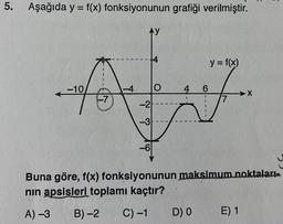 5. Aşağıda y = f(x) fonksiyonunun grafiği verilmiştir.
-10
-7
AY
-2
-3
-6
O
4 6
3
1
1
D) O
y = f(x)
Buna göre, f(x) fonksiyonunun maksimum noktaları
nın apsisleri toplamı kaçtır?
A) -3 B)-2 C) -1
E) 1