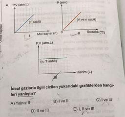 Orbital Yayınları
4. P.V (atm.L)
(T sabit)
1
Mol sayısı (n) O
P.V (atm.L)
(n, T sabit)
P (atm)
(V ve n sabit)
D) II ve III
Sıcaklık (°C)
Hacim (L)
İdeal gazlarla ilgili çizilen yukarıdaki grafiklerden hangi-
leri yanlıştır?
A) Yalnız II
msg 02 B) I ve II 60
E) I, II ve III
C) I ve III
si siqax