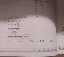 6. a, b ve c doğal sayılardır.
ab + 7a = 19
36
b-3=
●
C
olduğuna göre,
1
b-3a
c-a
ifadesinin değeri kaçtır?
B) 5
A) 6
C) 4
3x+4y=46
↓
10
2
6
25
5045T
2
14 1
D) 3
E) 2
9. x ve
1C 2C 3B 4B 5C 6D
●
old
sav
A)
7 C