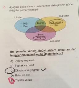 6.
Aşağıda doğal sistem unsurlarının etkileşiminin göste-
rildiği bir şema verilmiştir.
Litosfer
Dağ
Ova
Toprak
Bulut
Yagmur
Hidrosfer
A) Dağ ve okyanus
B) Toprak ve bulut
C) Okyanus ve yağmur V
D) Bulut ve ova
E) Toprak ve kar
Okyanus
Kar
Atmosfer
Bu şemada verilen doğal sistem unsurlarından
hangilerinin yerleri yanlış gösterilmiştir?