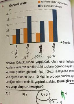 7. Öğrenci sayısı
40
35
30
25
20t
5. Sınıflar
6. Sınıflar
Faaliyete katılan öğrenci sayısı
Toplam öğrenci sayısı
7. Sınıflar
10
NAS
8. Sınıflar
Newton Ortaokulunda yapılacak olan gezi faaliyetine
katılan sınıflar ve sınıflardaki toplam öğrenci sayıları yu
karıdaki grafikte gösterilmiştir. Gezi faaliyetine katılma
yan öğrenciler en fazla 10 kişinin olduğu gruplara ayrıl
bu öğrencilere etkinlik yaptırılacaktır. Buna göre en
kaç grup oluşturulmuştur?
A) 1
B) 2
C) 3
Sınıflar
35
D) 4